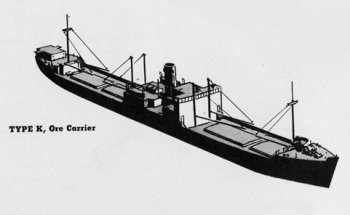 Diagram of 1K class ore carrier