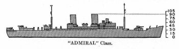 Schematic diagram of Admiral W.S. Benson class transport