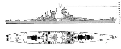 Schematic diagram of Alaska class large cruiser