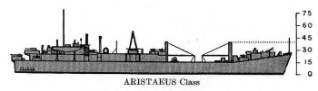 Schematic diagram of Aristaeus class battle damage repair ship