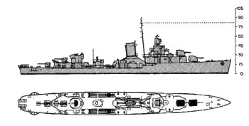 Schematic diagram of Bagley class destroyer