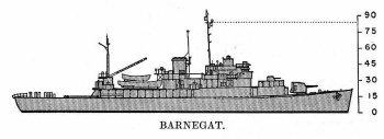 Schematic diagram of Barnegat class small seaplane tender