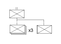 Diagram of battalion organization