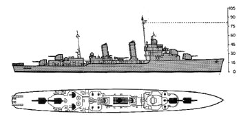 Schematic diagram of Benson class destroyer