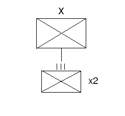 Diagram of a brigade