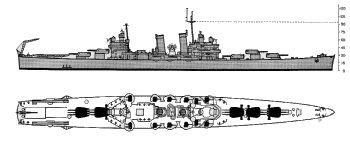 Schematic diagram of Brooklyn class light cruiser