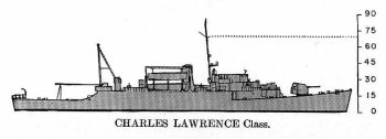 Schematic diagram of Charles Lawrence class fast attack transport