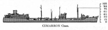 Schematic diagram of Cimarron class fleet oiler