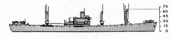 Schematic diagram of Crater class cargo ship