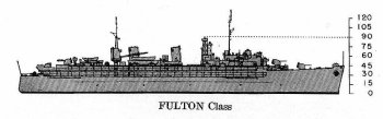 Schematic diagram of Fulton class submarine tender