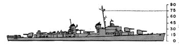 Schematic diagram of Gearing class destroyer