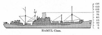 Schematic diagram of Hamul class destroyer tender
