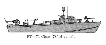 Schematic diagram of Higgins class motor torpedo boat