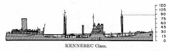 Schematic diagram of Kennebic class fleet oiler