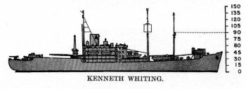 Schematic diagram of Kenneth Whiting class seaplane tender