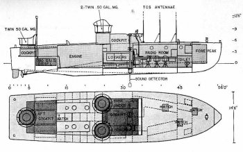 Schematic diagram of LCC