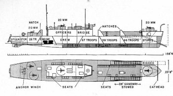 Schematic diagram of LCI