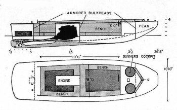 Schematic diagram of LCPL