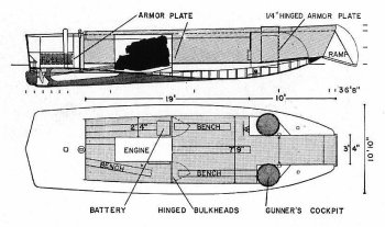 Schematic diagram of LCPR class landing craft