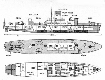 Schematic diagram of LCS