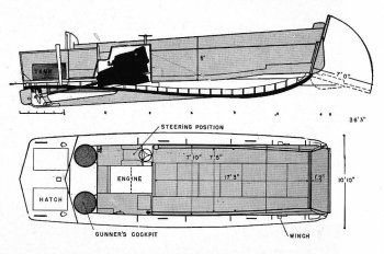 Schematic diagram of LCVP