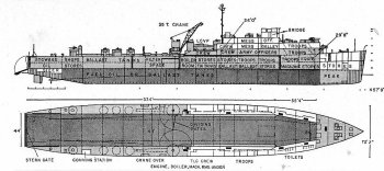 Schematic diagram of LSD