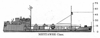 Schematic diagram of Mettawee class gasoline tanker