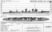 ONI sheet on Minekaze class destroyer
