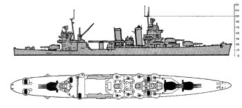 Schematic diagram of New Orleans
              class heavy cruiser