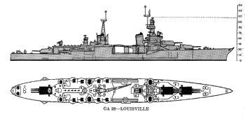 Schematic diagram of Northampton class heavy cruiser