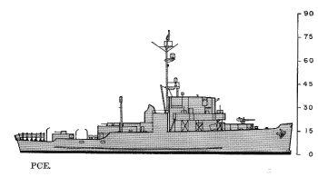Schematic diagram of PCE-827 class submarine chaser
