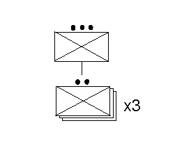 Diagram of platoon organization