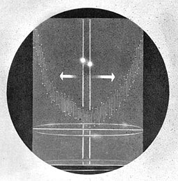 Diagram of O scope