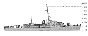 Schematic diagram of Rudderow class destroyer escort