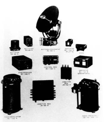 Photograph of SCR-520 radar components