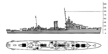 Schematic diagram of Somers class destroyer