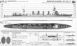 ONI 41-42 page for Sendai class light cruiser