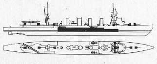 Schematic of Sendai class light
                cruiser
