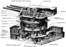 Schematic of 16" gun turrets on North Carolina-class battleships