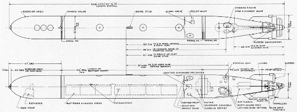 Schematic of Mark 18 torpedo