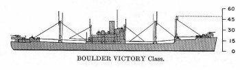 Schematic diagram of Victory Ship