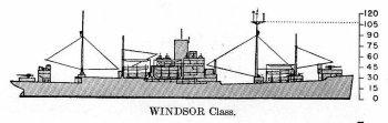 Schematic diagram of Windsor class transport