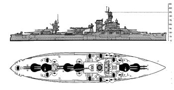 Schematic diagram of Wyoming class battleship