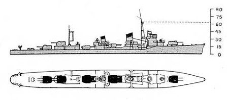 Schematic of Yugumo-class destroyer